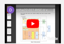 Prvo mesto na Xilinx Open Hardware takmičenju
